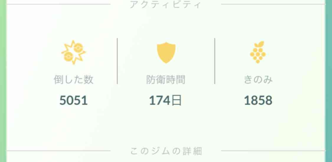 ポケモンGOをやっている人!part.53