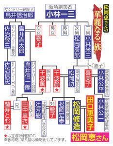小泉孝太郎「家の鍵を持ったことなかった」理由…浮世離れしたエピソードに共演者驚き