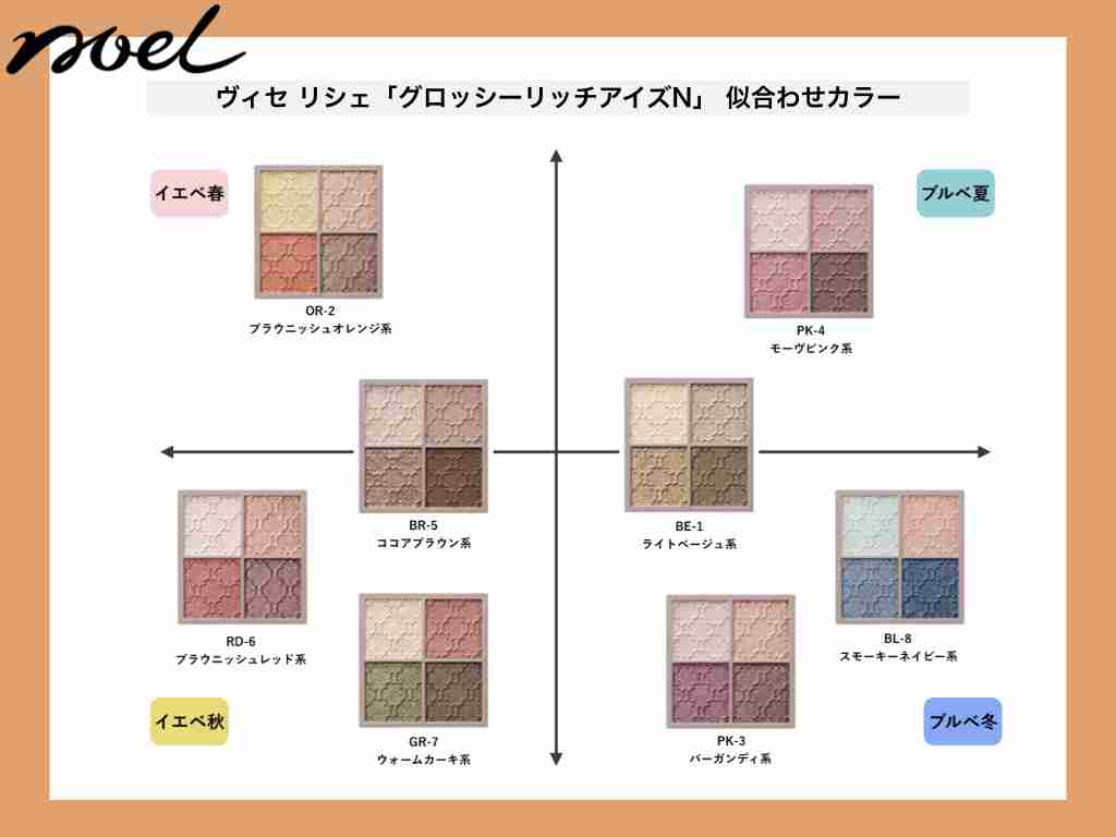ブラウンアイシャドウが合わない人