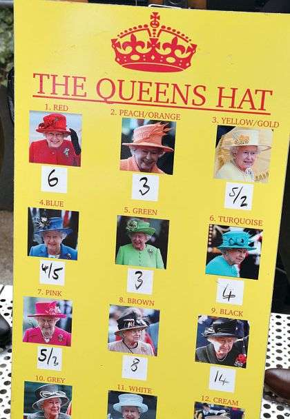 イギリスあるある