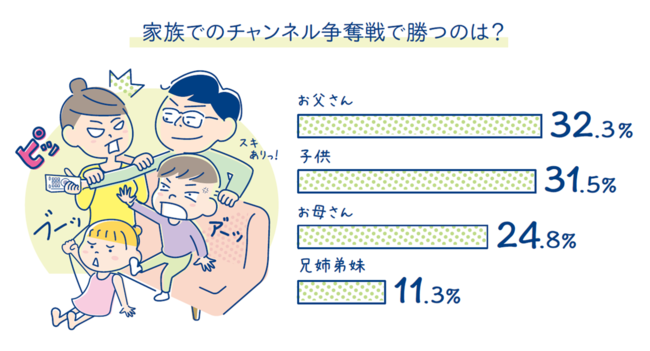 いまの時代にはそぐわないと思う言葉