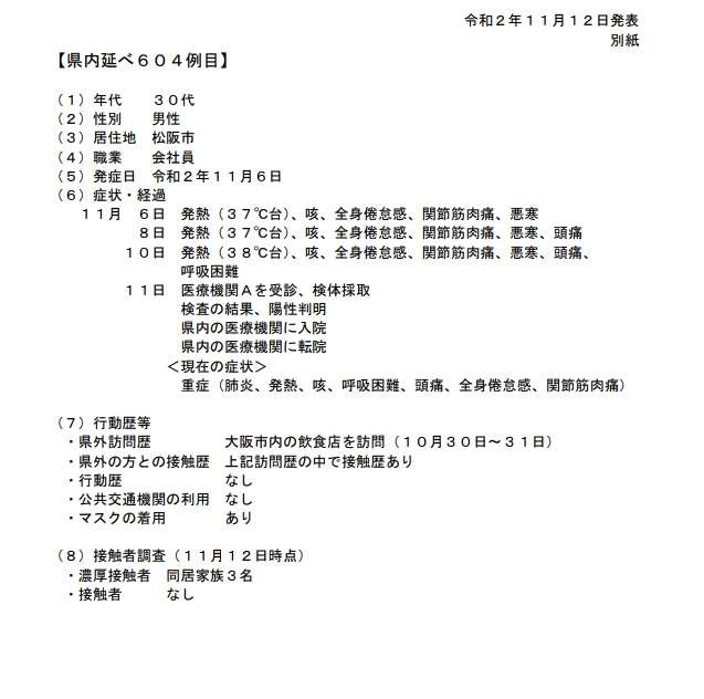 新型コロナ全国感染者1631人 過去最多
