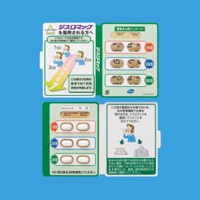 薬の副作用