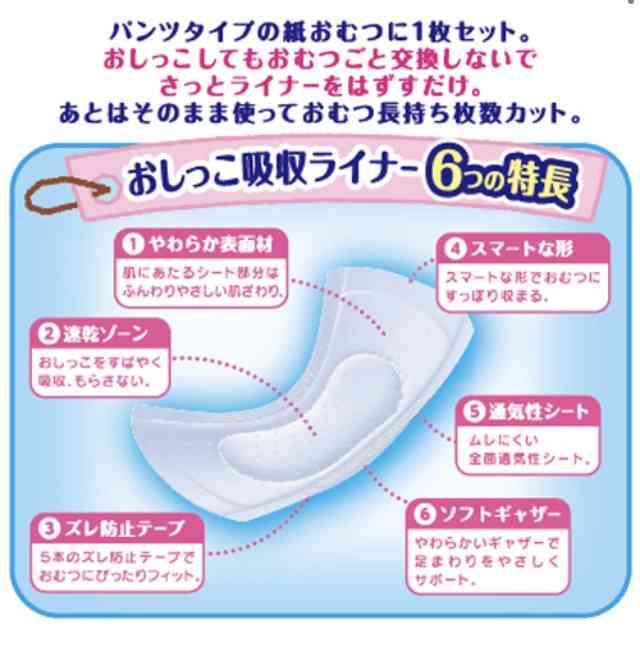 あなたの経血量は多い 少ない 見分け方と差が出る理由 医師監修 ガールズちゃんねる Girls Channel