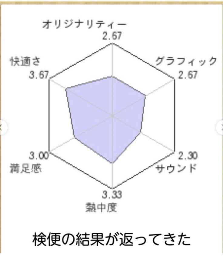 何度見てもじわじわくる画像part4