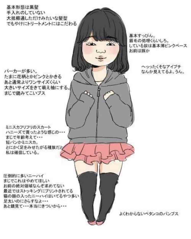 オタサーの姫の特徴 part2