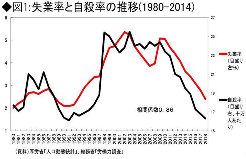 新型コロナ 東京都で新たに480人の感染確認 日曜日としては過去最多