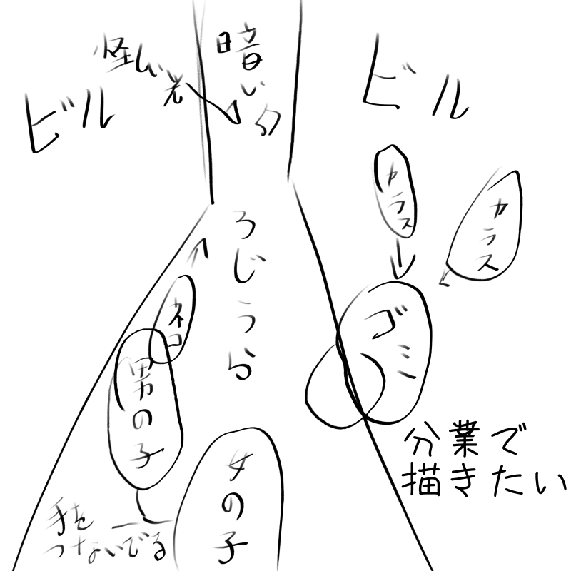 【お絵描き】絵トピ主ごっこ【お家時間】
