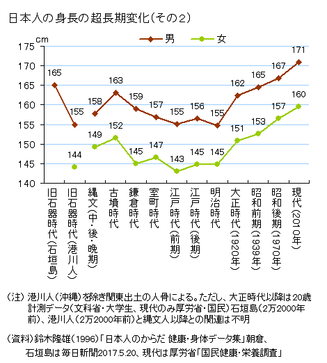 『鬼滅の刃』禰豆子を背負う炭治郎の負担を専門家に聞いてみると…
