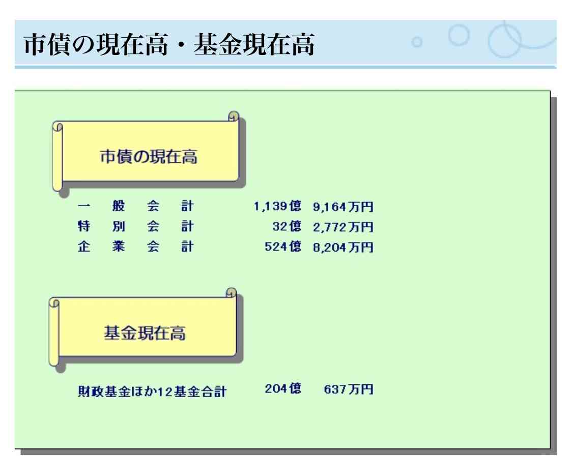 兵庫・井戸知事、今期限りの退任表明　5期20年務める