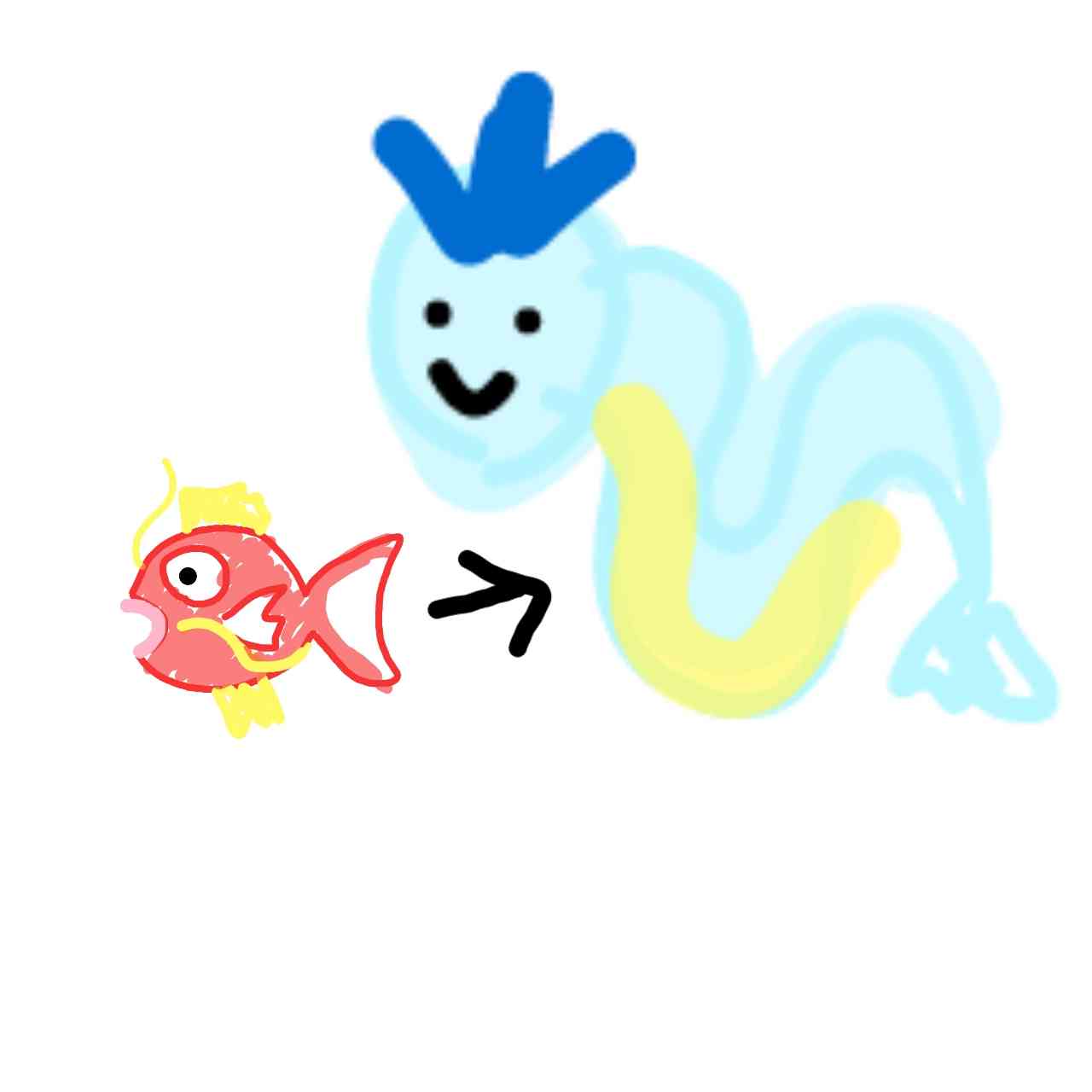 【お絵描き】リクエストした絵を誰かが描いてくれるトピ