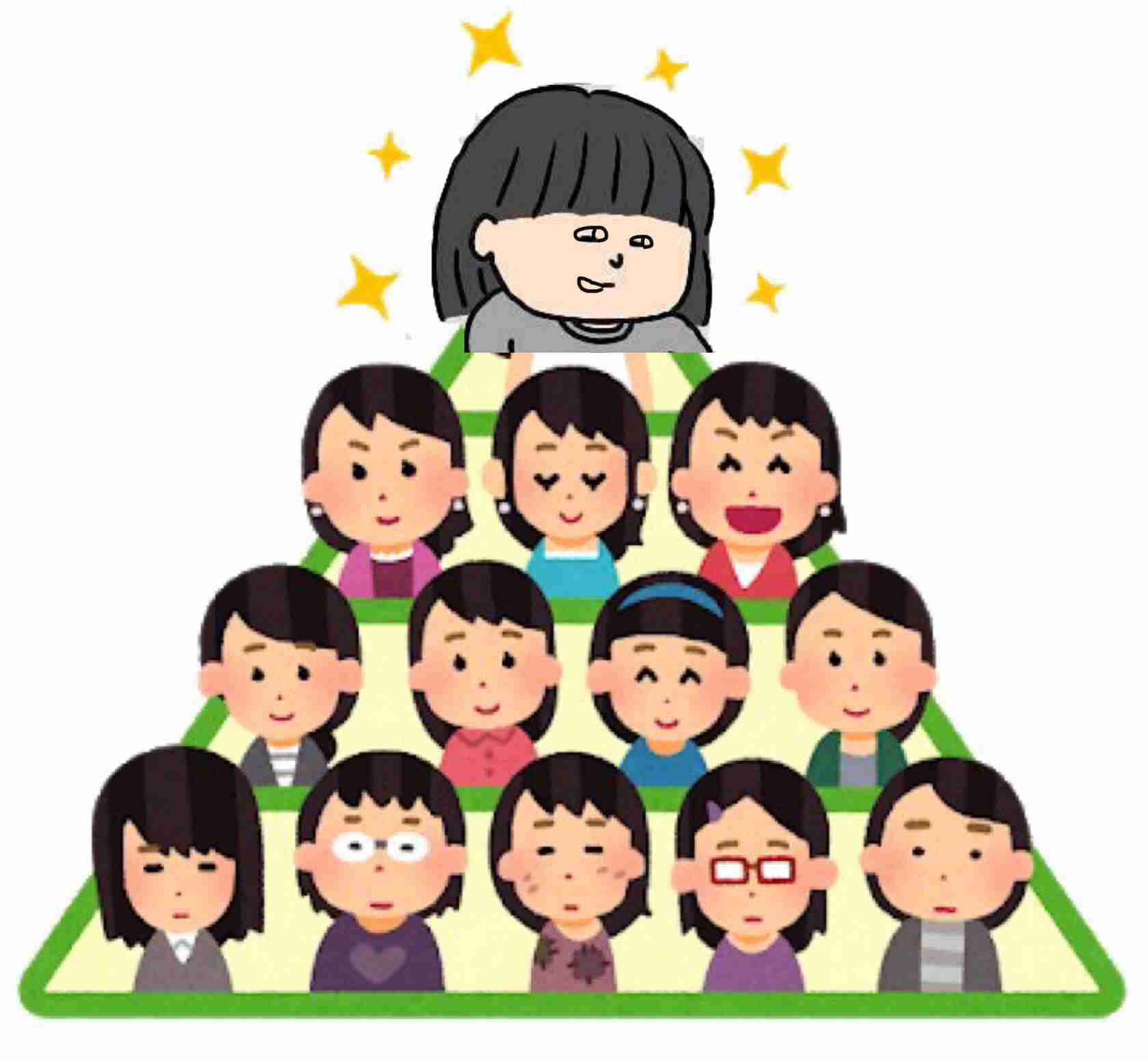 この子が笑顔になる方法【お絵かき】part2