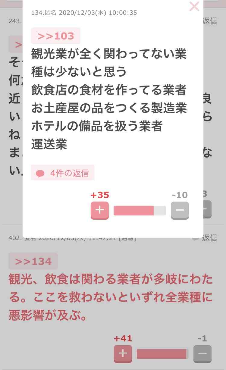 新型コロナ　東京都で新たに678人の感染確認 1日の感染者数過去最多　重症者は69人