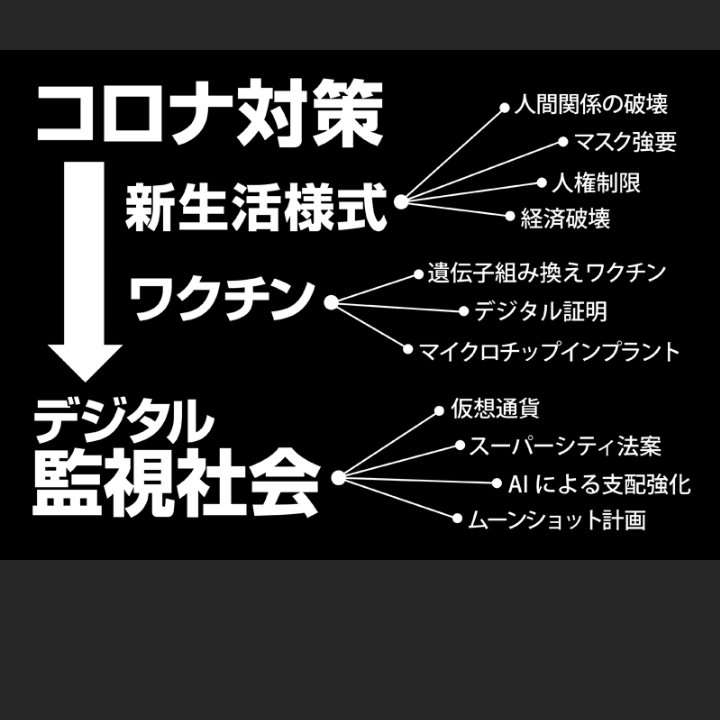 新型コロナ　東京都で新たに884人の感染確認 重症者は81人