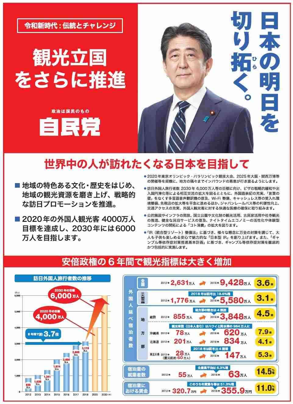 新型コロナ　東京都で新たに884人の感染確認 重症者は81人