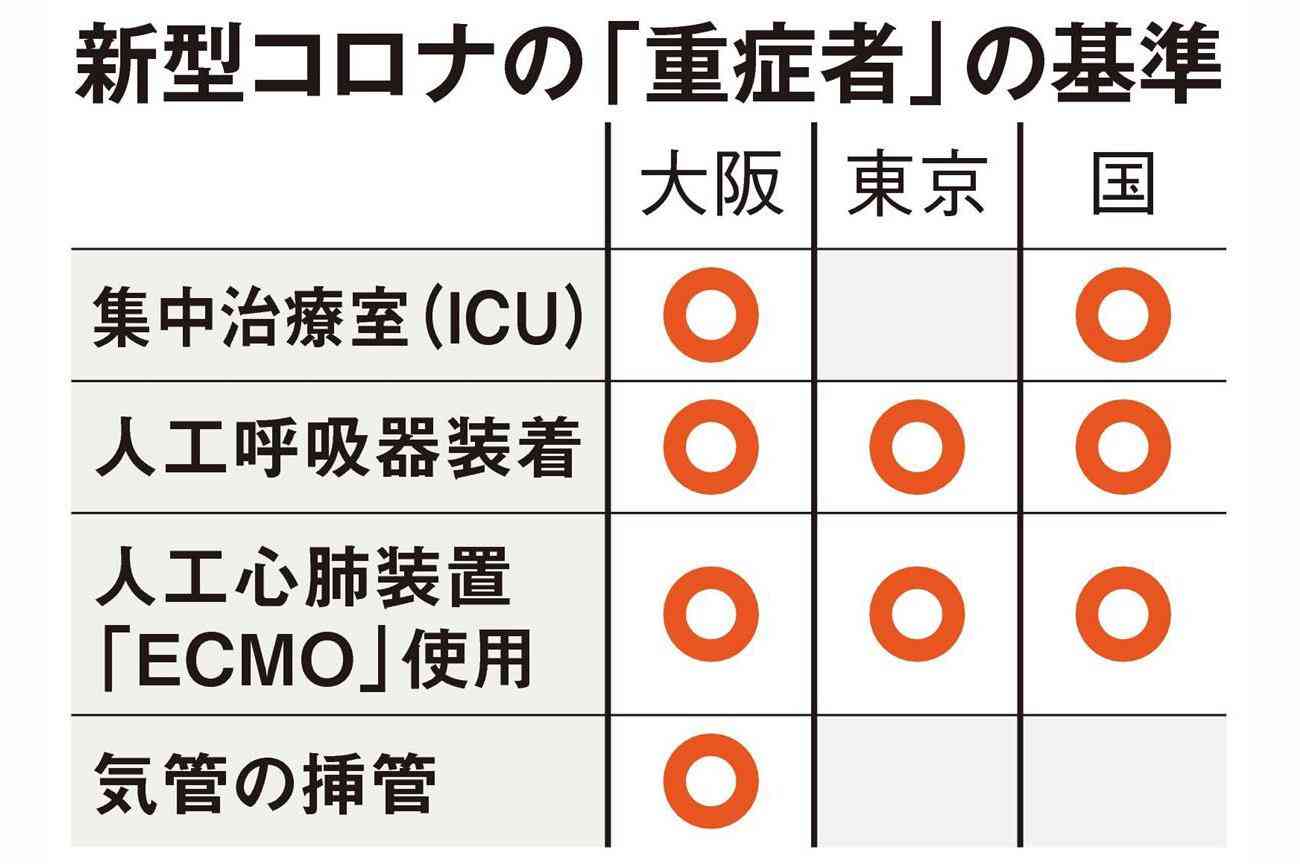 【コロナ】神奈川県民の集いパート９【雑談】