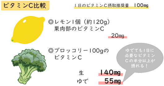 「知らなかった」「クセになる」 ブロッコリーの茎、ベロっとむける方法とは?