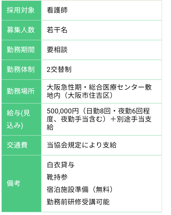 コロナ対応で看護師不足 大阪の若年がん病棟が一時閉鎖