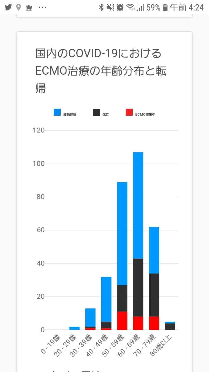 コロナ対応で看護師不足 大阪の若年がん病棟が一時閉鎖
