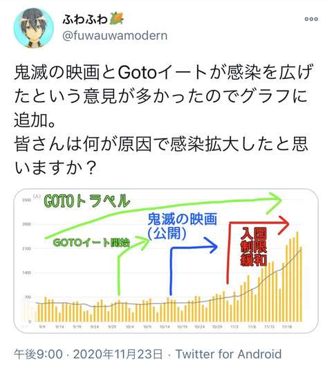 東京都医師会・尾崎会長に殺害予告　緊急会見の日に...脅迫の疑いで捜査