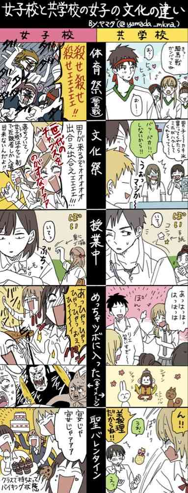 女子校のメリット、デメリット