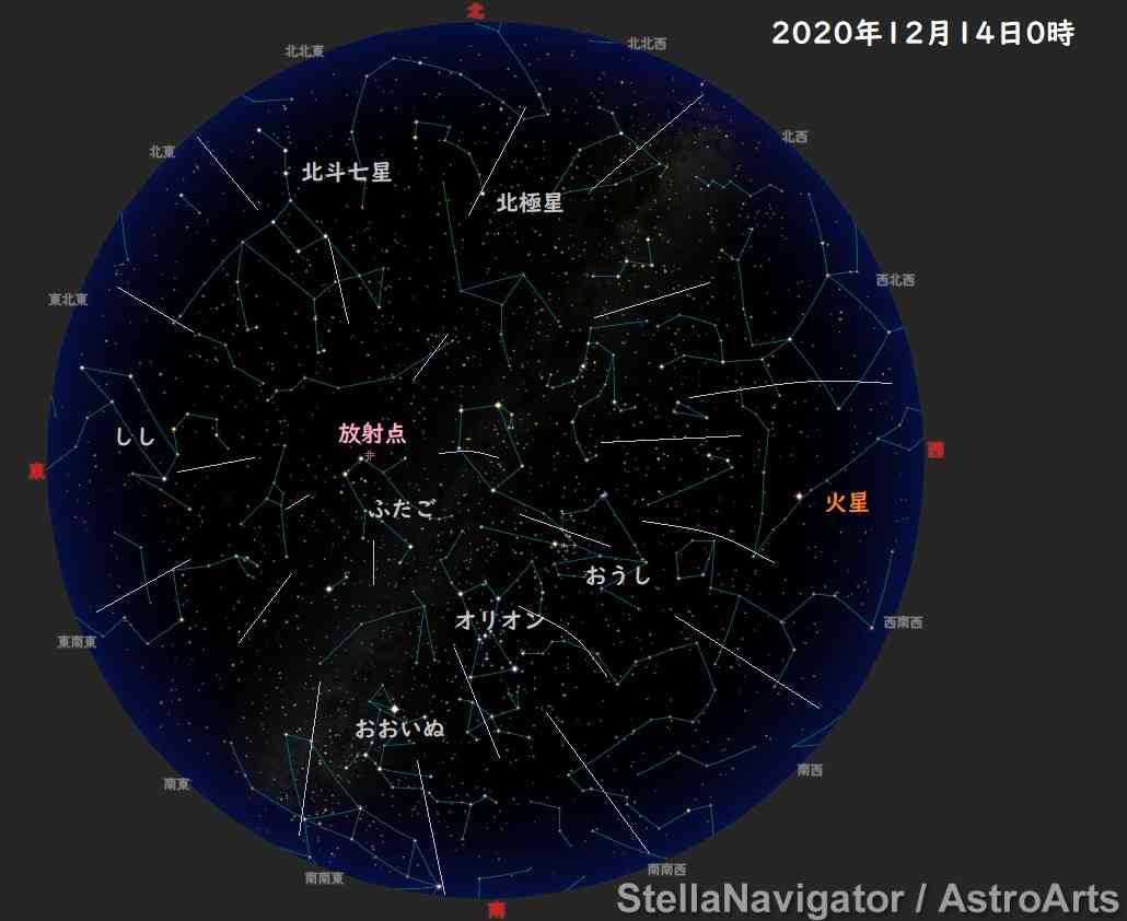 ふたご座流星群