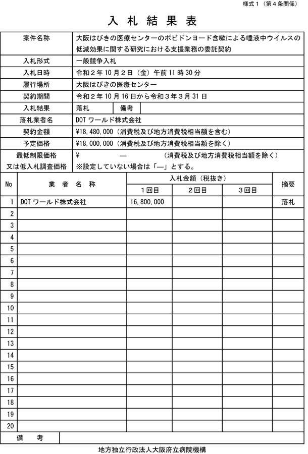新型コロナ　東京都で新たに481人の感染確認 重症者は81人