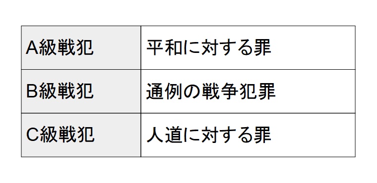 新型コロナ　東京都で新たに481人の感染確認 重症者は81人