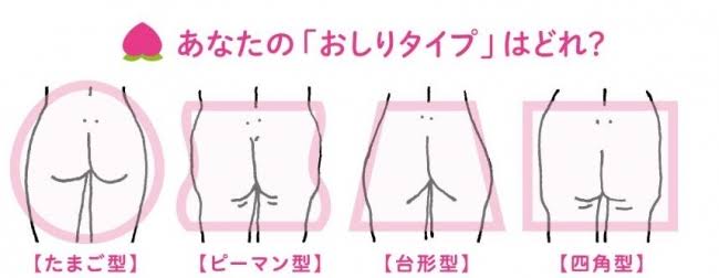 デカ尻を改善したい