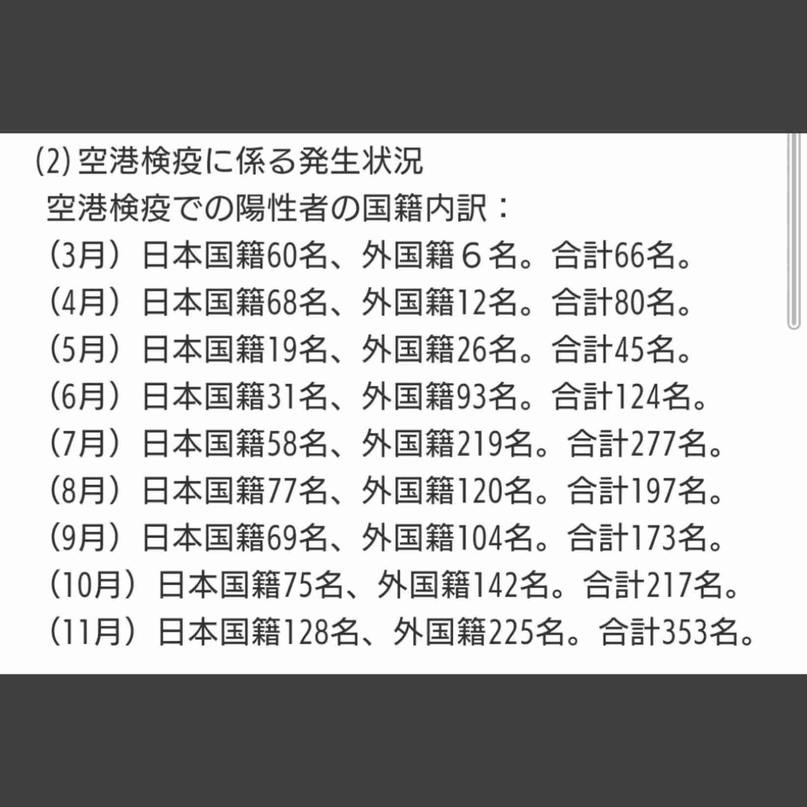 海外から到着の25人感染