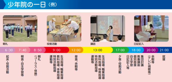 法務省が少年院での高卒資格取得を支援へ EXIT兼近は「シンプルにズルい」