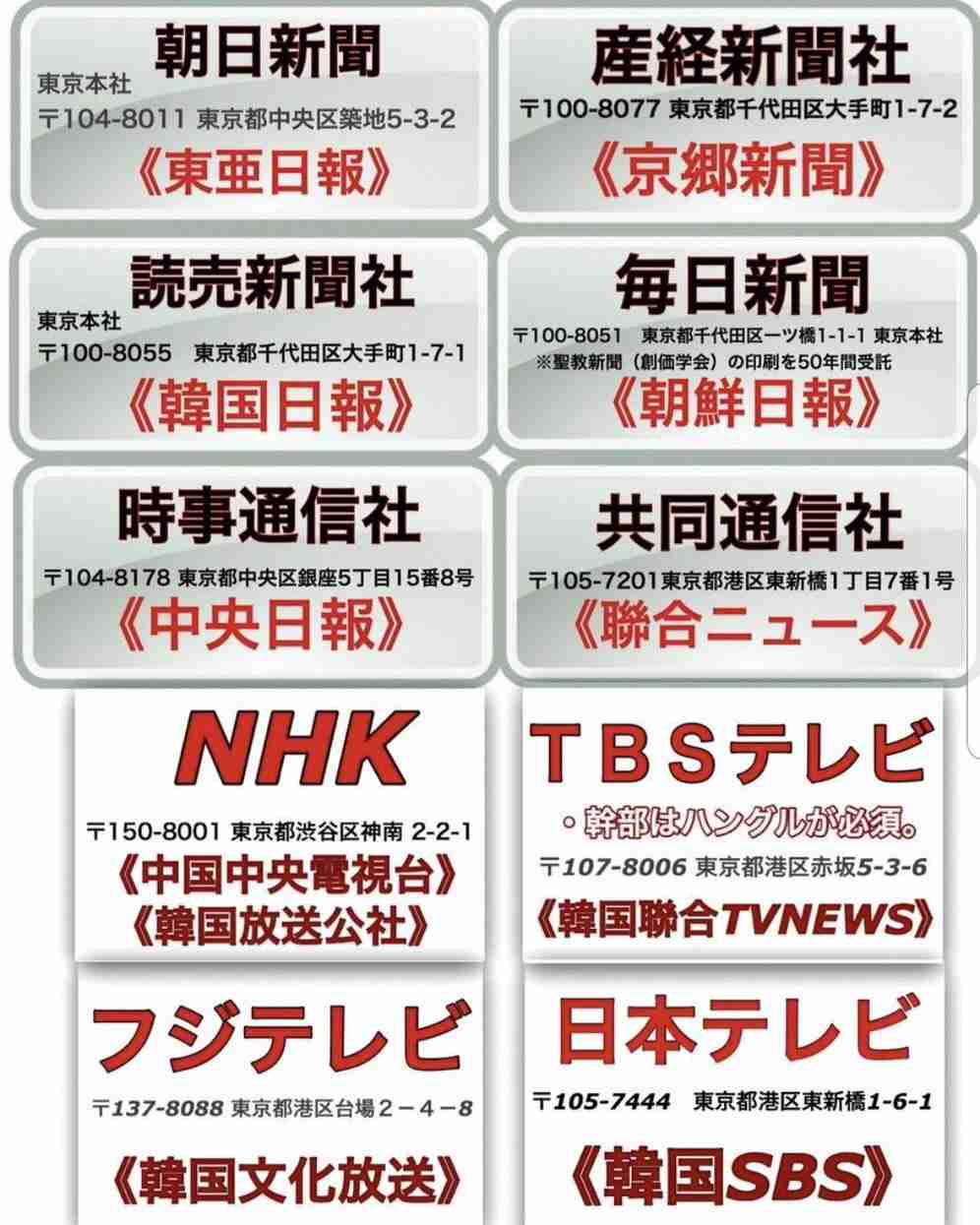 ニトリも自主回収…珪藻土マットにアスベスト混入か