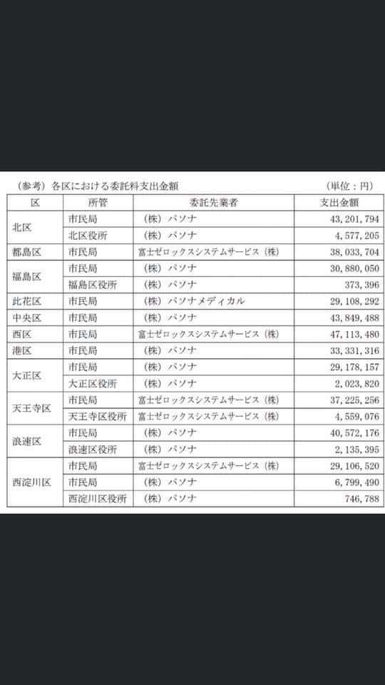 竹中平蔵が『朝生』で炎上！ 利益相反を追及され大ウソ言い訳、コロナでも「重症430名で医療崩壊するわけない」と現実無視の暴論