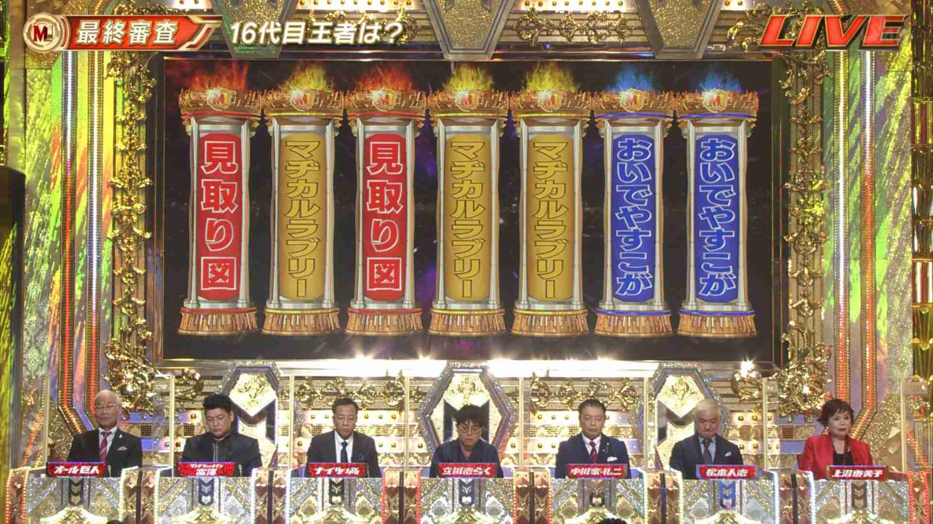 マヂカルラブリーが第16代「M―1」王者！ 過去最多5081組の頂点に