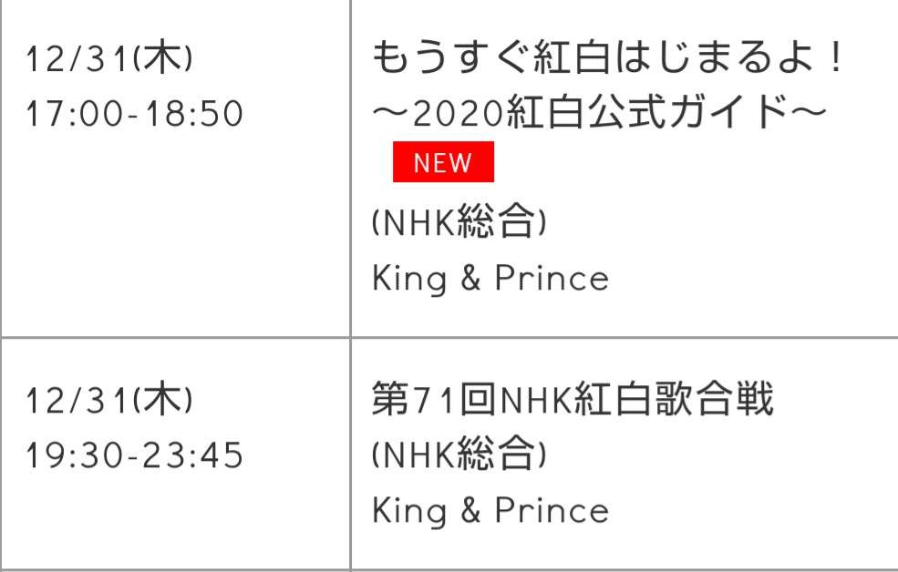 最近成長や進化を遂げたジャニーズグループランキング 1位は「King & Prince」