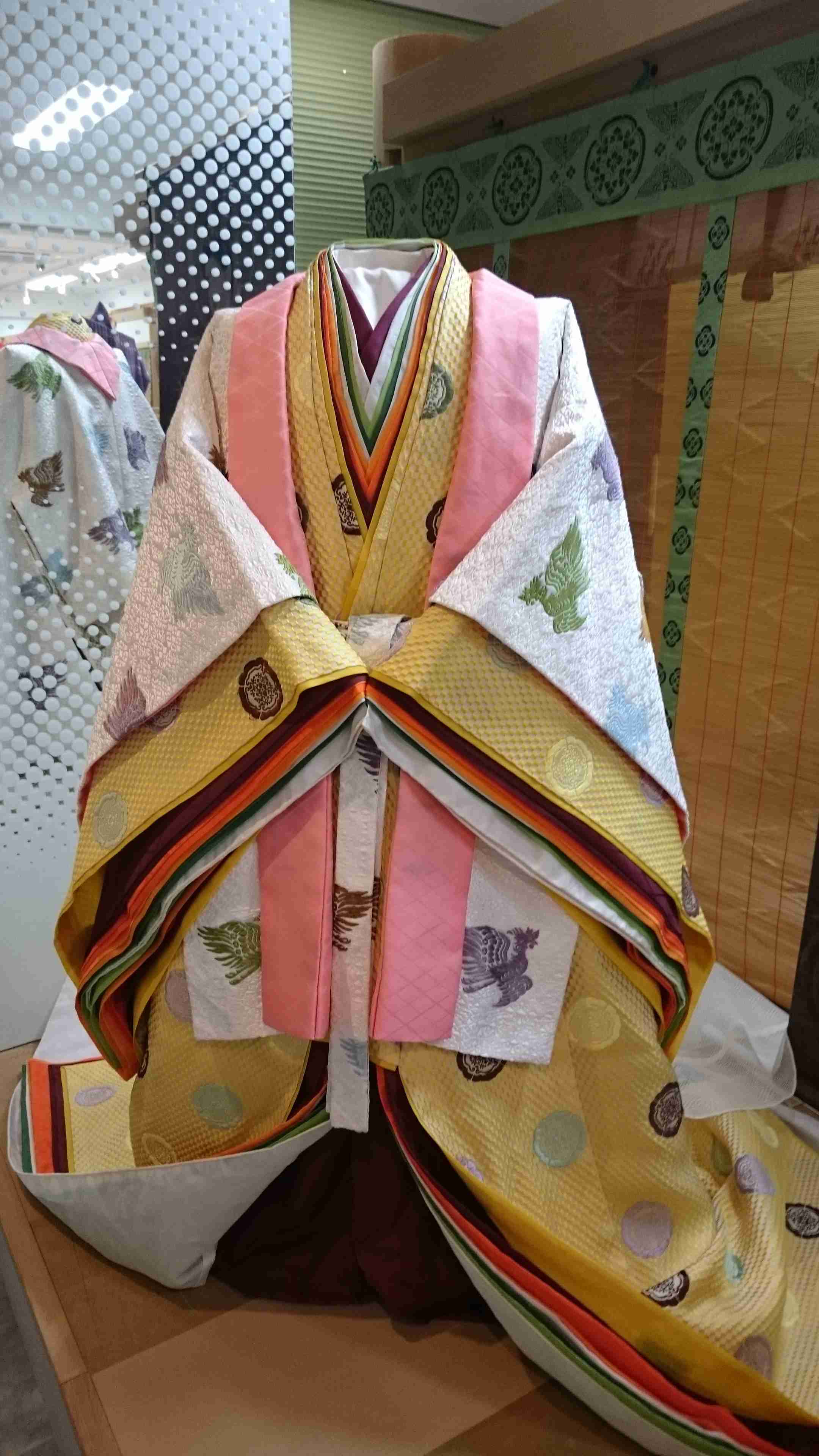 世界の素敵な民族衣装を貼るトピ