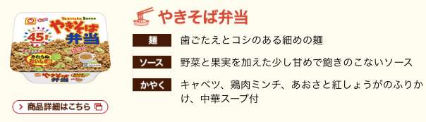 この商品のこれだけを売って欲しい