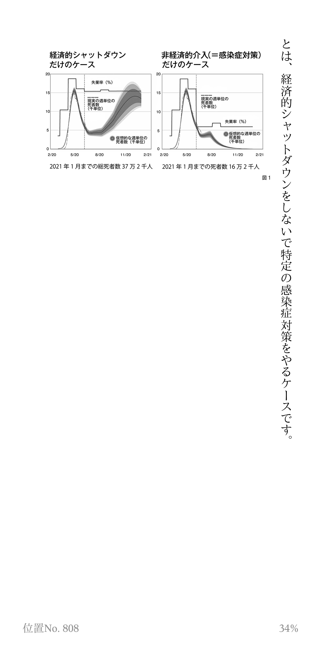 新型コロナ 東京都で新たに572人の感染確認 65歳以上の高齢者が過去最多の103人