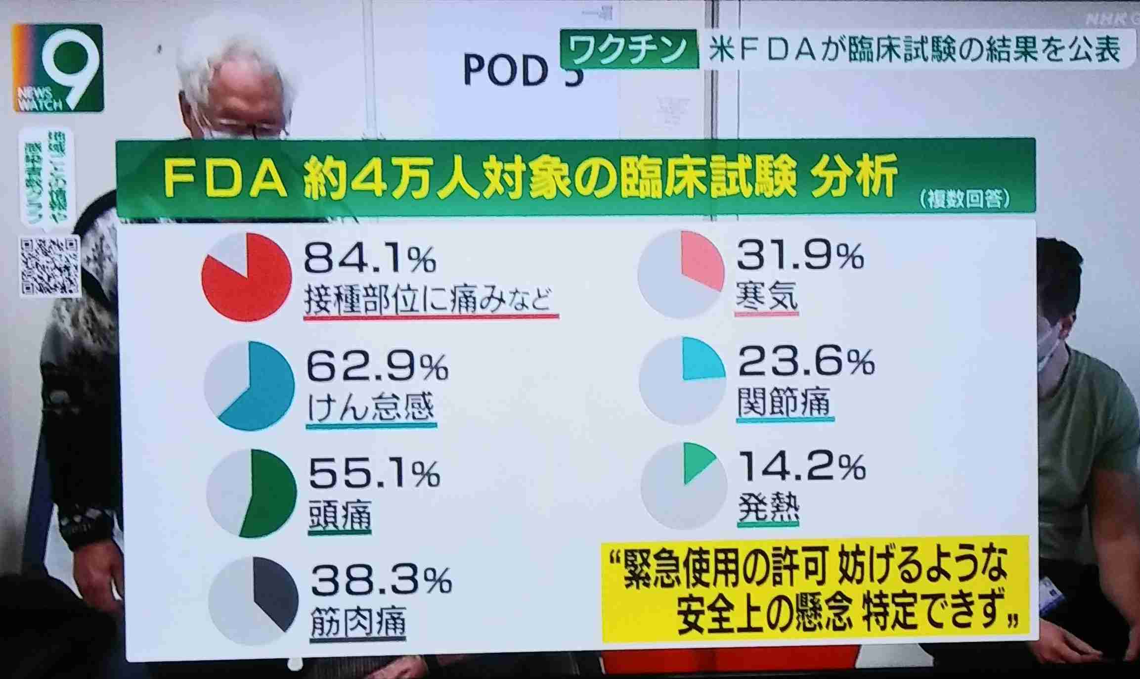 新型コロナ 東京都で新たに572人の感染確認 65歳以上の高齢者が過去最多の103人