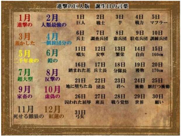 【実況・感想】進撃の巨人　The Final Season第三話