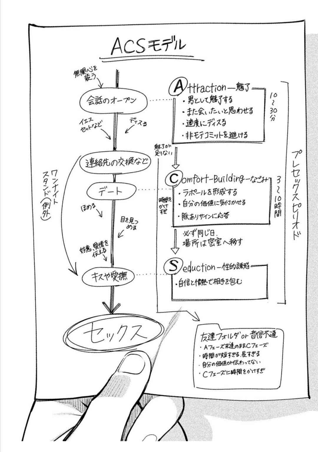 京都を舞台に女性262人を“風俗に送り込んだ手口”とは　約140ページに及ぶ「マニュアル」の中身