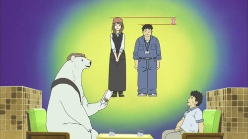 【身長】彼氏・夫より大きい人【体重】