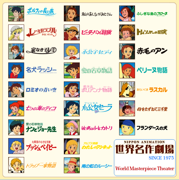 「世界名作劇場」を語りましょう！