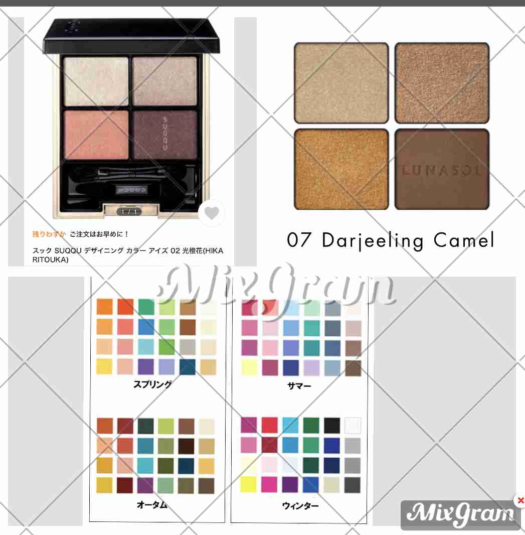 【パーソナルカラー迷子】みんなで考察したい