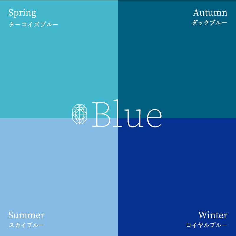 【パーソナルカラー迷子】みんなで考察したい