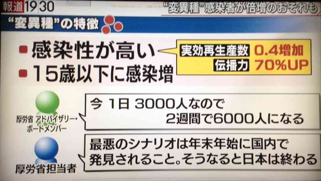 国内初、南ア変異種も　滞在女性、空港検疫で―新型コロナ