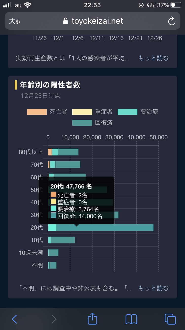 国内初、南ア変異種も　滞在女性、空港検疫で―新型コロナ
