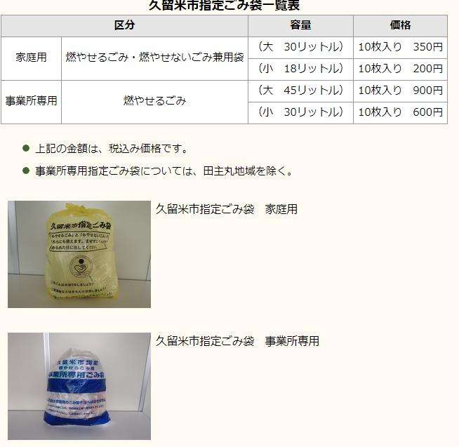 可燃ゴミの袋の値段