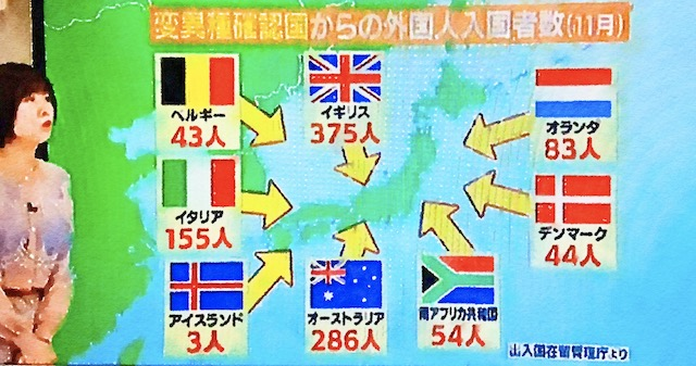 コロナ 変異ウイルス 日本国内で初確認 英国からの帰国者2人