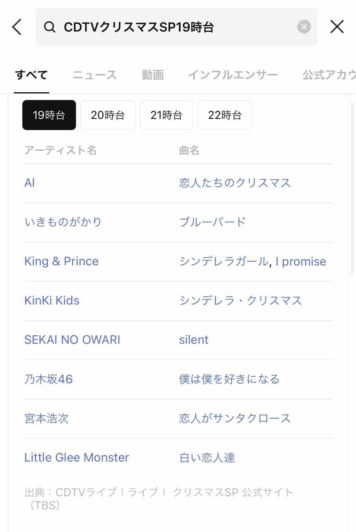 King & Prince、大活躍の一年を総まとめ 『MORE』表紙&10ページ特集 